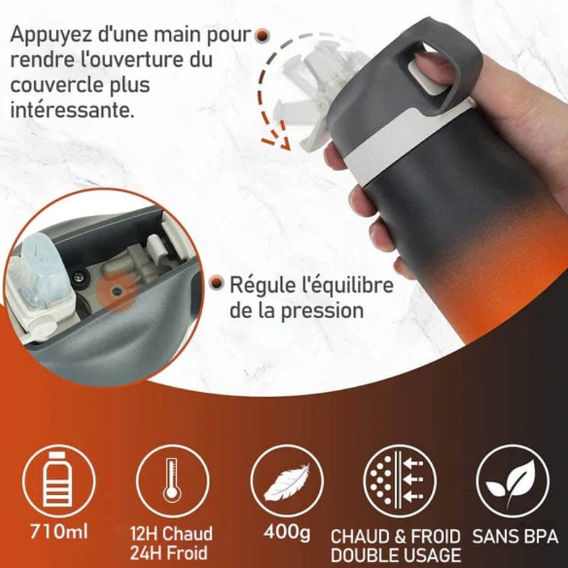 Gourde avec Paille Adulte Univers du Voyage