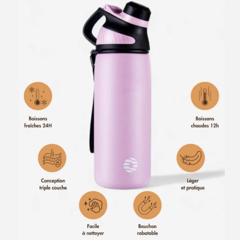 Bouteille Isotherme 1l Univers du Voyage