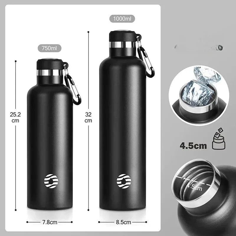 Bouteille Isotherme Inox Univers du Voyage
