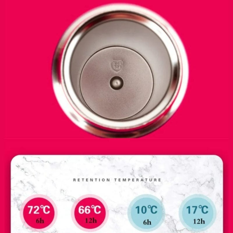Gourde Isotherme Thermos Univers du Voyage