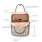 Sac à Dos Ordinateur Femme Chic Univers du Voyage