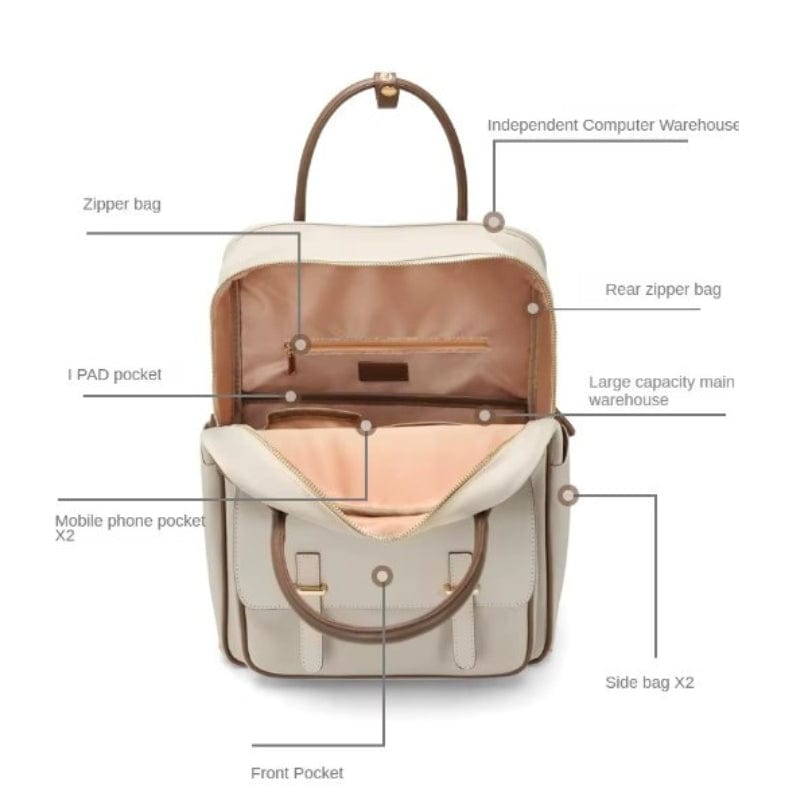 Sac à Dos Ordinateur Femme Chic Univers du Voyage