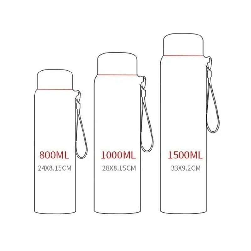 Thermos Avec Température Univers du Voyage